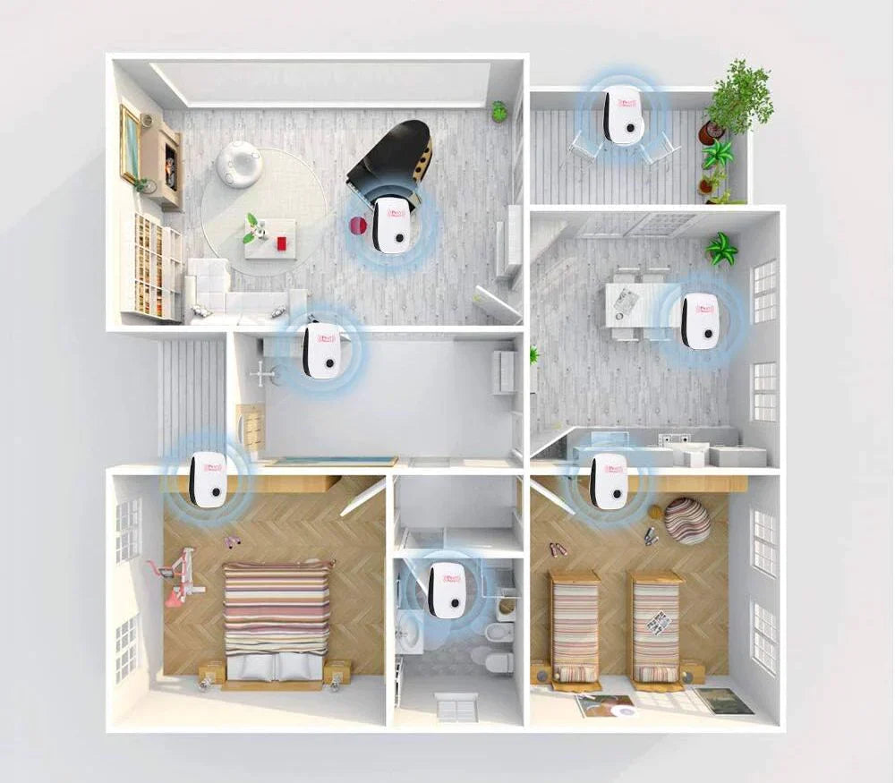 PestFree™ Pro | Verjaag Insecten & Ratten Zonder Gedoe