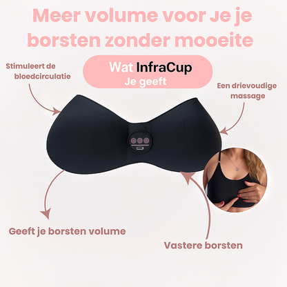 InfraCup™ | Voorkom en herstel hangende borsten!