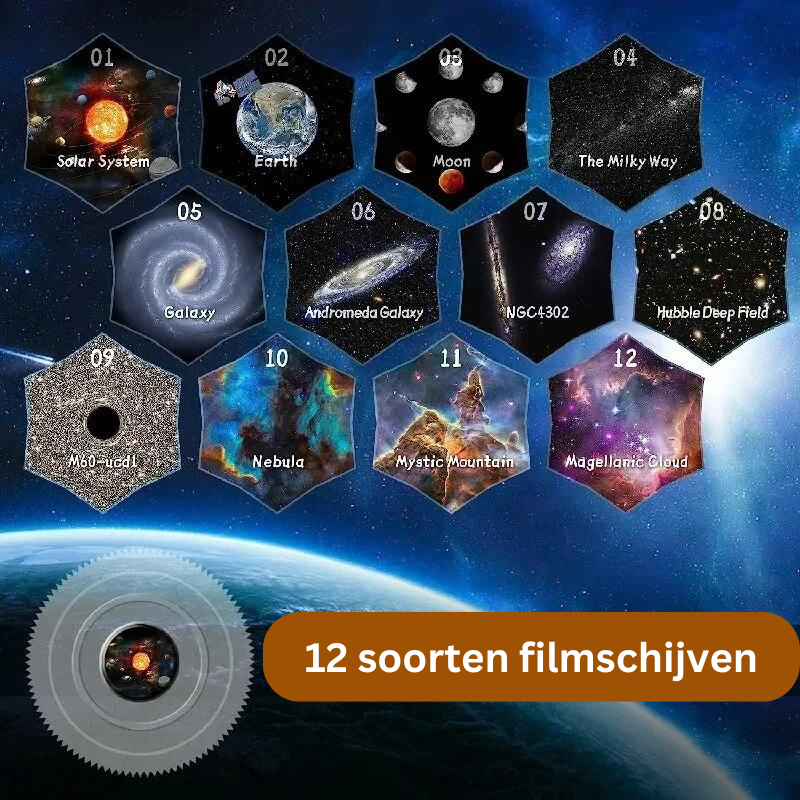 CelestialLight™ | Geniet van de sterren in je eigen huis!