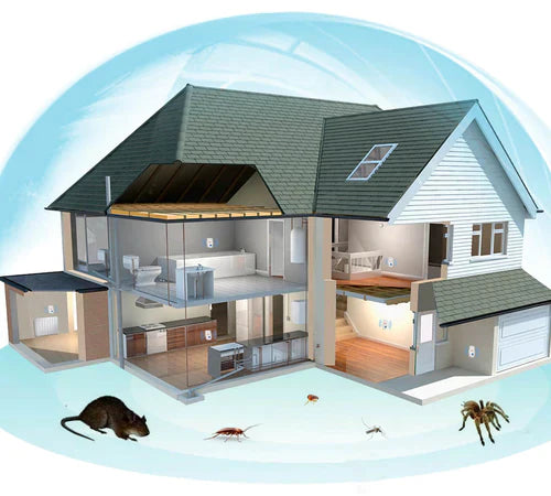 PestFree™ Pro | Verjaag Insecten & Ratten Zonder Gedoe