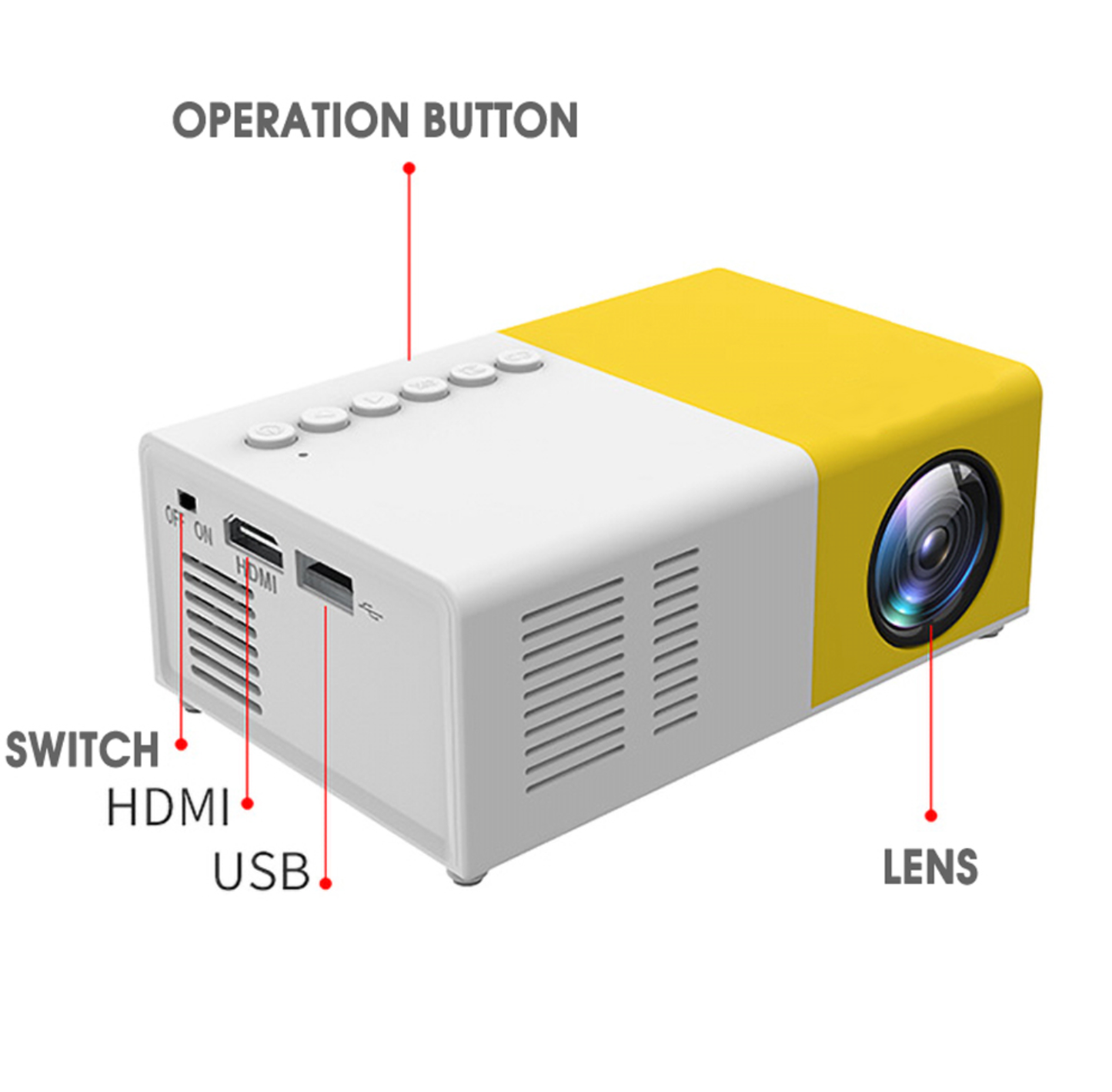 Spacebeam™- Draagbare Mini Home Projector HD 2023